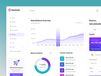 POS Dashboard - Balance Concept. admin panel branding cafe cashier dashboard e commerce exploration foodies kitchen payment pointofsale pos productdesign restaurant sales slick uidesign uxdesign web design webapp