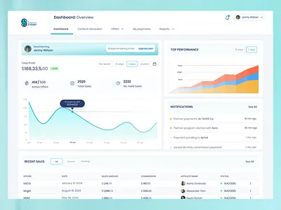 Performance traking platform dashboard interface management minimal platform ui ui design ux ux design uxui