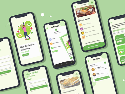 HealthPath - Healty Food App healthapp ui ui ux mobileapp