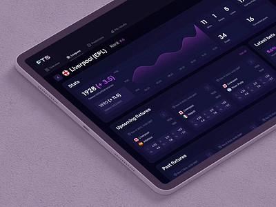 Sport betting dashboard design bet betting business dark dashboard design desktop football match mockup platform sport sports trading ui ux