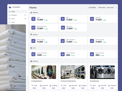 LAVENDERY management control panel branding control panal dashboard design figma laundry logo tailwind ui