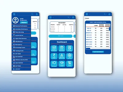 Backend System for an insurance company backend figma screens ui ux