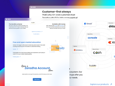 Zerodha Website Quick Redesign - Concept Work 📈 branding illustration landing page design minimal ui product designer product designing redesign site designing ui ui designing ui ux ui ux designer ux design vector web designing web page design website design website redesign