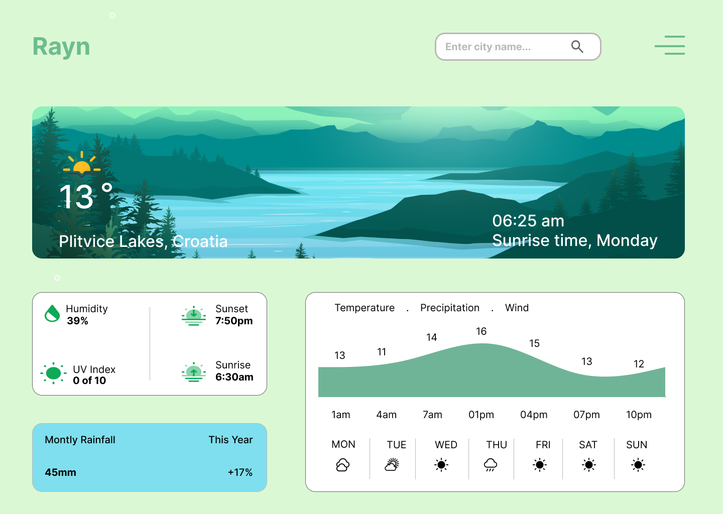 Weather Dashboard by Leon Cecura on Dribbble