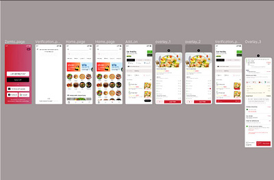 Zomato app clone book food e commerce food app ui zomato app zomato clone