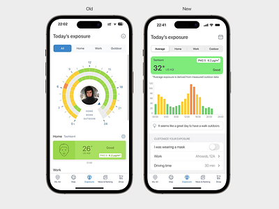 IQAir exposure screen redesign conceptwork design interface ios mobile product product design redesign ui ui design ux ux design