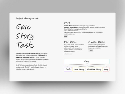 Epic story Task Presentation agile card design epic estimation figma illustration presentation product story task ui ux