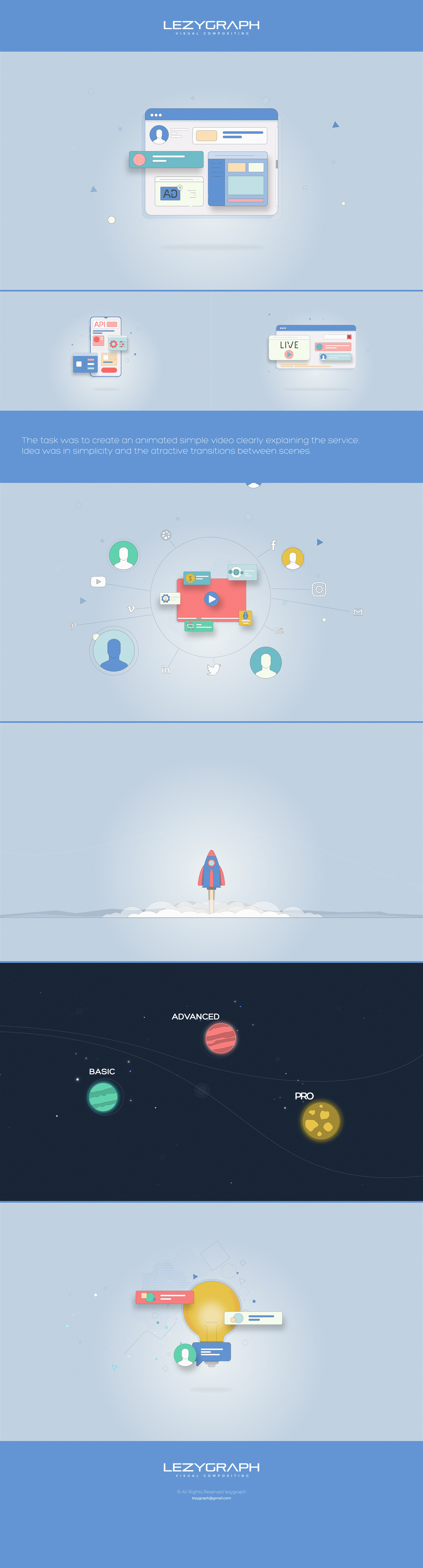 Video Explainer 2d animation animation branding explainer motion graphics product promo video explainer