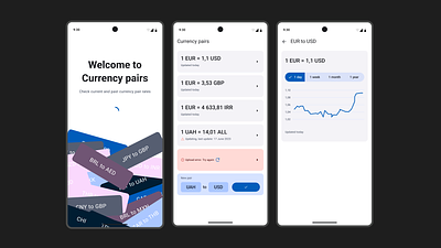 Currency converter app for Android android app application chart converter currency design error figures loading material materialui mobile