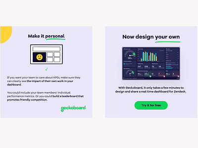 Designing Better Dashboards: A LinkedIn Slideshow guide information architecture linkedin slideshow social media visual design