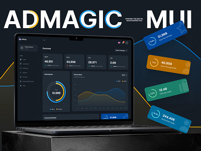 Admagic MUI | Social Media Marketing | Business | Dashboard ads business dashboard design digitalagency marketing mui research smm ui ux web webdesign