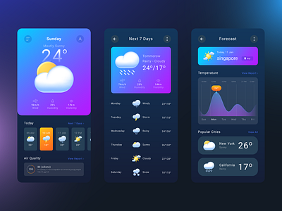 Weather App UI Concept - Twintra android app app app design app store app ui kit branding design illustration ios ios app new weather app design ui ui design uiux weather app