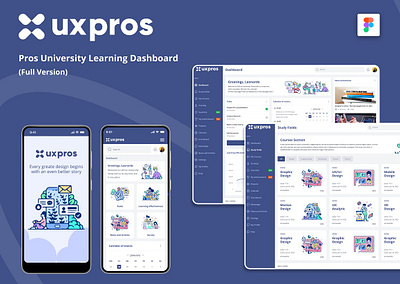 E-Learning App UI Kit dashboard dashboard ui kit design system e learning app ui kit ed tech education platform ui ui kit user experience design user interface ux