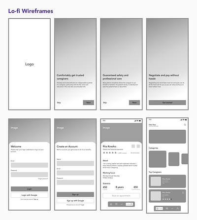 Wireframes by Udoka Ineh on Dribbble