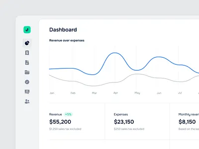 Invoicing app - Dashboard app chart clean dashboard finance invoicing minimal ui