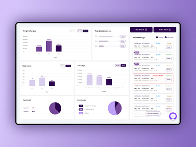 Cargo Booking Website Design air cargo aviation booking cargo cargo handling dashboard flight logistics shipping tracking ui ux web design website