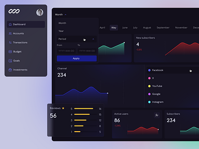 CRM | Business Management analytics app crm daily dashboard design ui ux