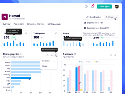 🖱️ Hover and focus states on Analytics Page age analytics bar bar chart buttons charts click clicking demographis export focus hover hovering managment smm social media states tooltip