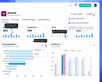 🖱️ Hover and focus states on Analytics Page age analytics bar bar chart buttons charts click clicking demographis export focus hover hovering managment smm social media states tooltip