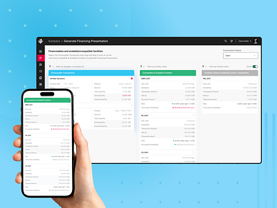 SaaS | Dashboard | CRM | WebApp app crm dashboard design figma saas ui ux web webapp