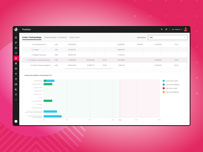 SaaS | Dashboard | CRM | Web App app crm dashboard design figma graphic design saas ui ux web app webapp