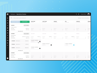 SaaS | Dashboard | CRM | Web App app crm dashboard design figma graphic design saas ui ux web web app