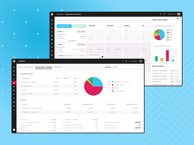 SaaS | Dashboard | Web App | CRM | FinTech app dashboard design figma fintech saas ui ux web web app