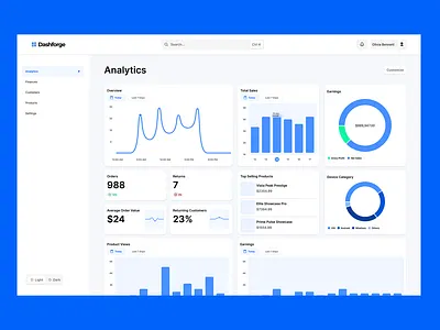 Dashforge | Dashboard concept ai analytics app design automation b2b crm dashboard design ecommerce pos saas sales ui uiux ux web design website