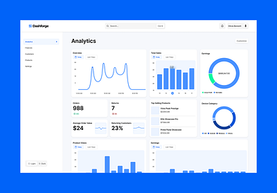 Dashforge | Dashboard concept ai analytics app design automation b2b crm dashboard design ecommerce pos saas sales ui uiux ux web design website