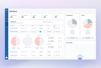 Working Paper Automation Dashboard accounting dashboard automation dashboard design finance fintech product design ui ui ux design uiux design ux design