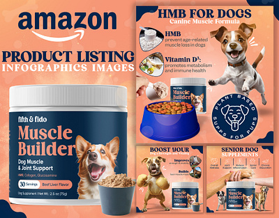 Amazon Listing Images Design 3d 3drender amazon animation branding graphic design listing images logo motion graphics ui