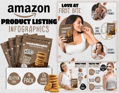 Amazon Product Infographics 3d amazon animation branding graphic design listing images logo motion graphics ui