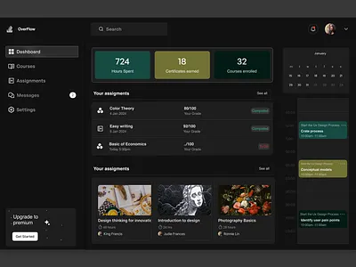 E-learning Dashboard productdesign ui