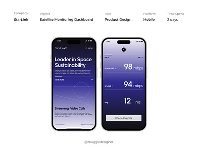 Satellite Monitoring Dashboard by Muggle Designer 3d animation branding design graphic design illustration logo motion graphics ui vector