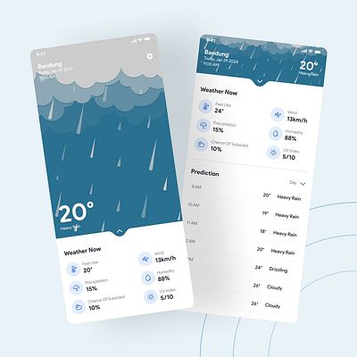 Weather Mobile App figma mobile mobile app ui uiux user interface weather