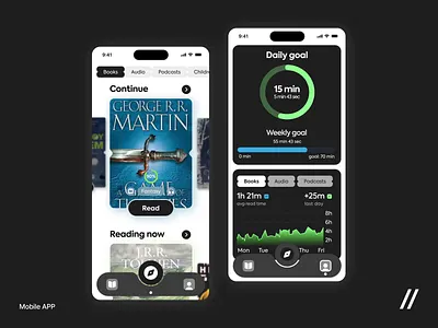 Reading Mobile iOS App android app app interaction book dashboard design habit interface ios mobie ui mobile mobile app podcast product design read track ui ux