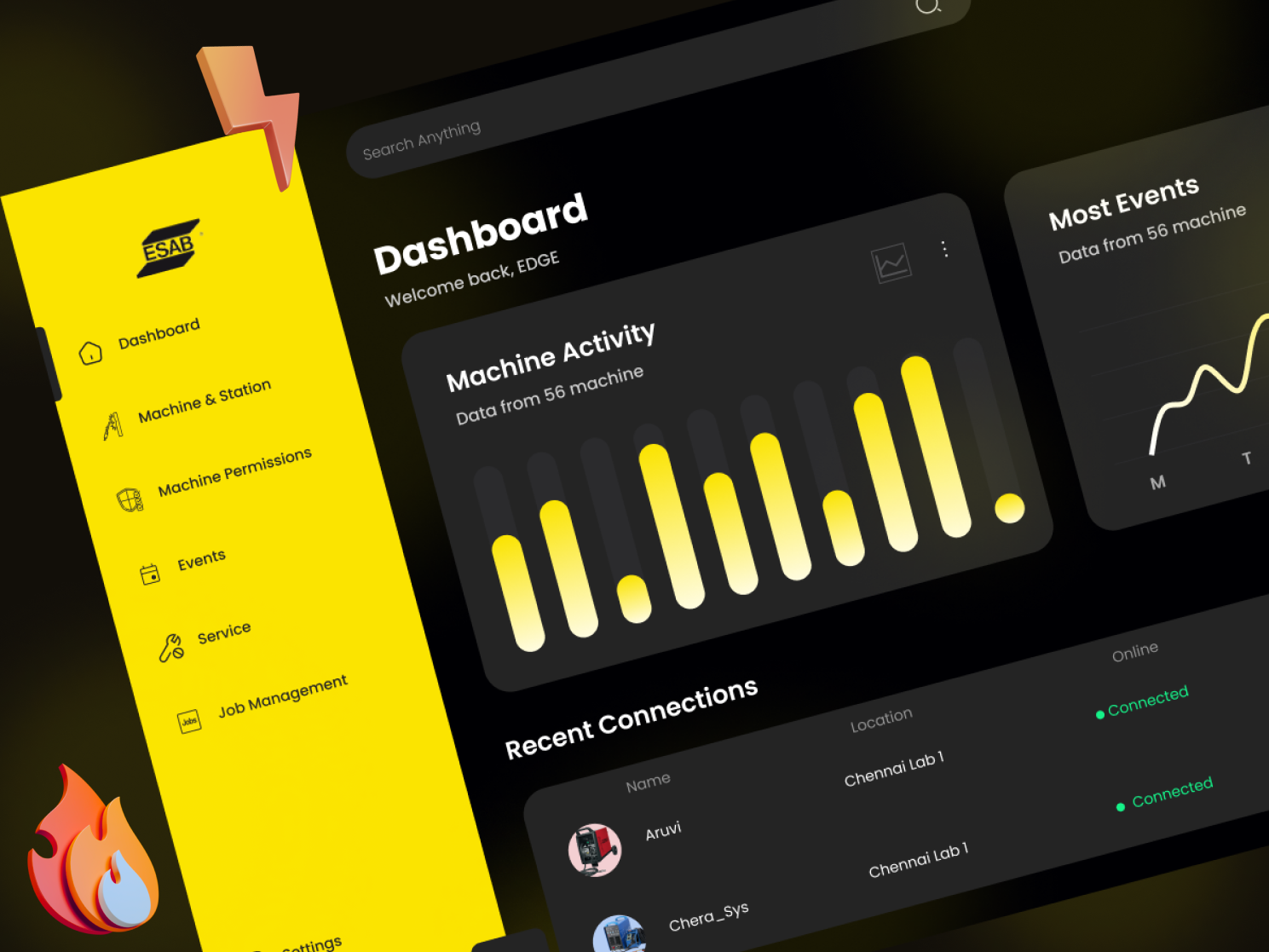 Iot Controlled Welding Machine Dashboard By Naveen On Dribbble