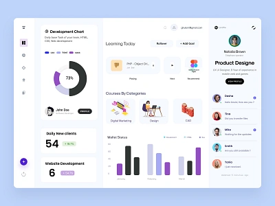 Tutorial Dashboard design app clean dashboard dashbaod ui design dashbaord dashboad dashboard design dashboards dashboardui dashbroad finance financial fintech interface light theme minimal tutorial ui uiux web interface webui