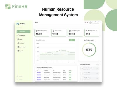 Human Resorce App Website Design - FineHR design graphic design product product design ui ui design uiux ux ux design web design website design