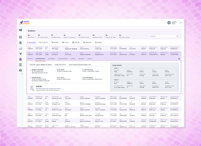 Dashboard design for Shipping dashboard ui web app