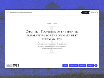 Moscow Art Theatre: Chronicle article design editorial education graphic design interaction design interface longread minimalism theatre ui ux web web design website