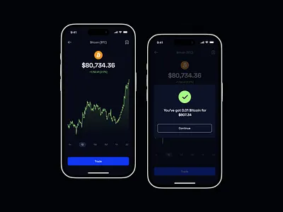 #081 DailyUI • Status Update amount bitcoin buy chart crypto dailyui popup sell status trade ui ui082 update