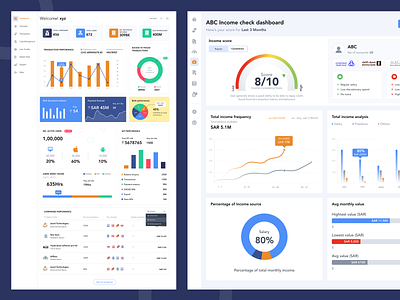 Transactions & Income check dashboard branding design illustration ui ux