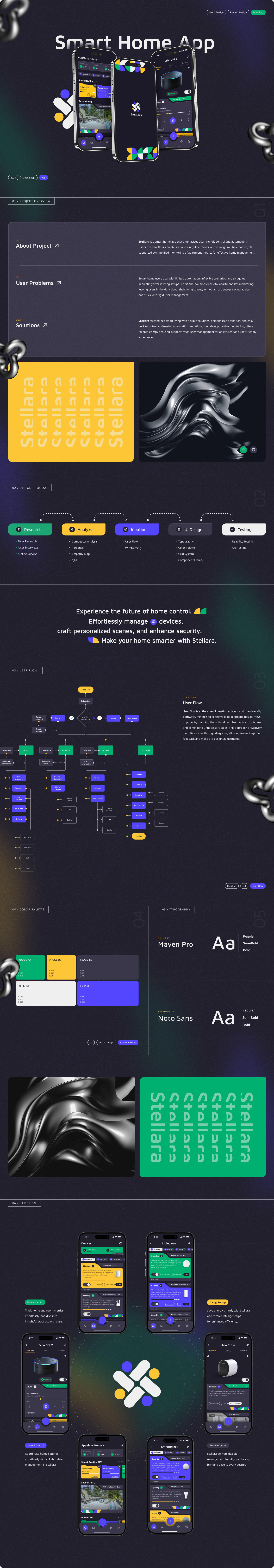 Stellara Smart Home - Mobile application animation application branding control design elinext folder home illustration ios mobile app motion music presentation smart smart home tabbar ui user flow ux