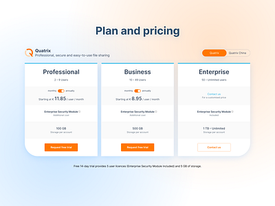 Plan and pricing design enterpise file sharing page plans pricing page product design saas site web
