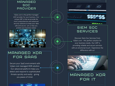 Managed Xdr For It | Vijilan.com managed xdr for it