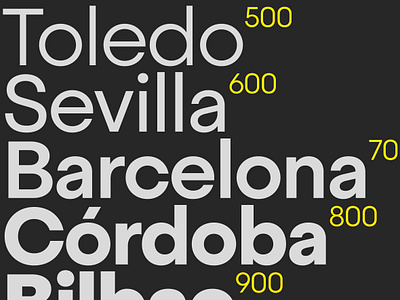 Steradian typeface barcelona branding city design font graphic design madrid type typography