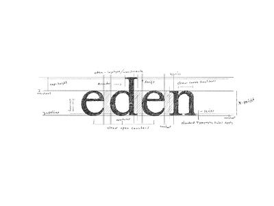 Eden (sketch process) brand identity branding brandmark custom logo design custom mark custom typography custom wordmark identity identity design identity designer lettering logo logo design logo designer mark skincare skincare branding typography visual identity wordmark