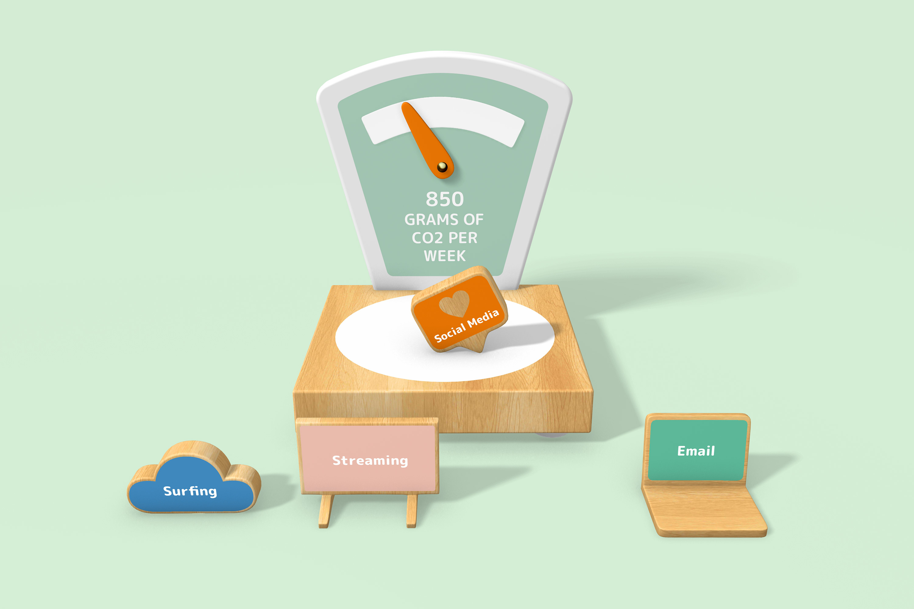 3D Educational Toys: Digital Emissions carbon design digital education emissions interaction splinetool