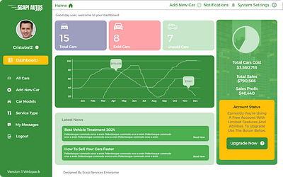 Scapi Autos: A car dealer listing platform dashboard UI design 3d animation branding car dealer car sales mobile app dashboard dashboard design graphic design motion graphics ui user dashboard website wireframe